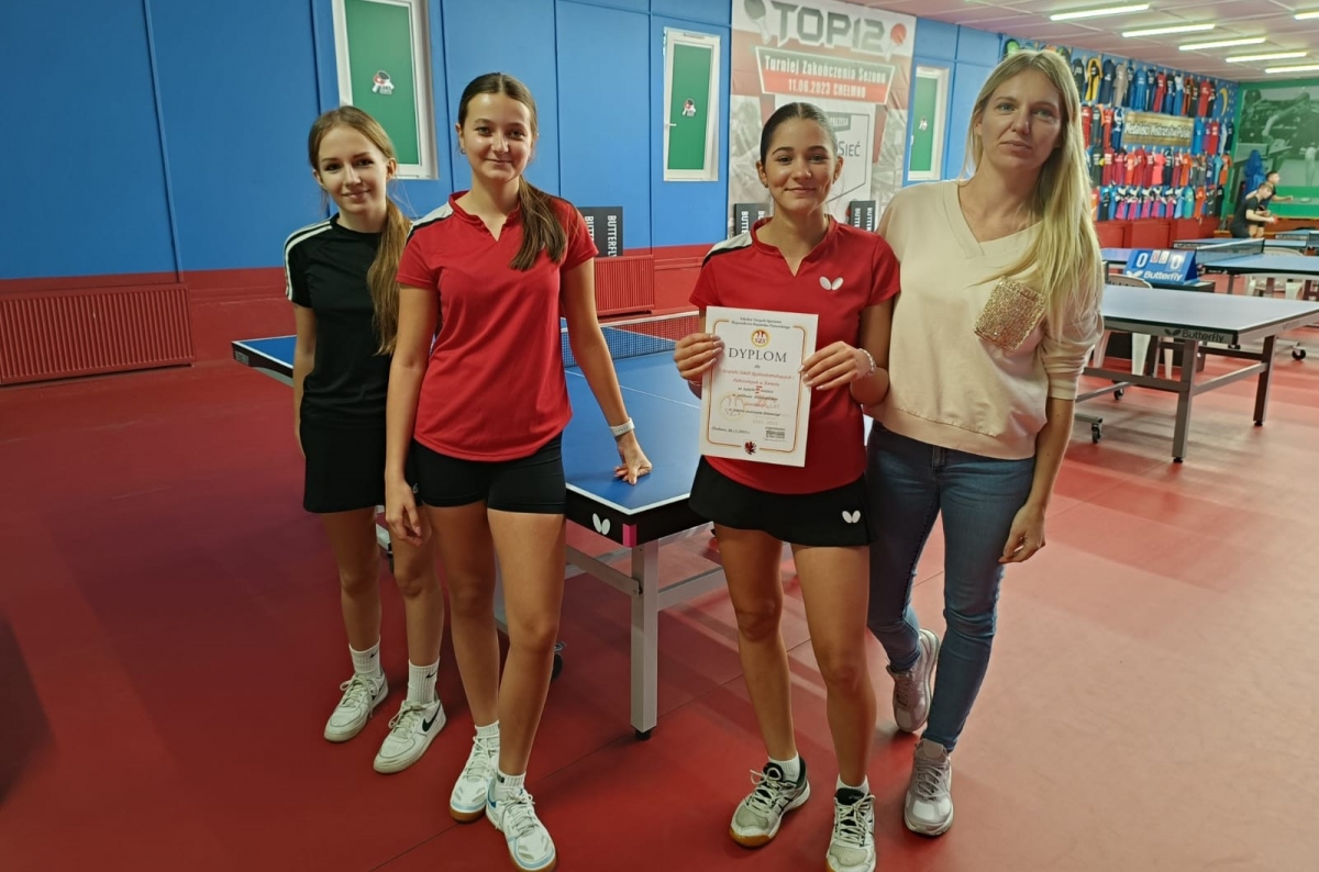 Dziewczęta z ZSOiP Świecie