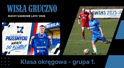 Olaf Wójtowicz zostaje w Wiśle Gruczno. Powrót Radka Przesmyckiego