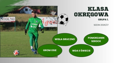 Wisła Gruczno podzieliła się punktami z Drwęcą Golub-Dobrzyń