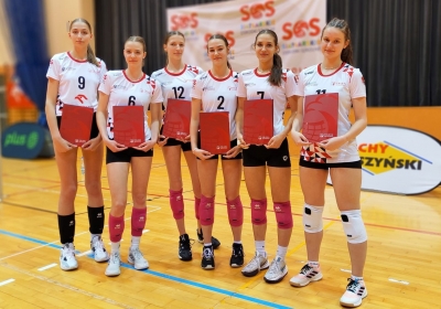 Trzy Jokerki pojadą na konsultacje do Szczyrku, a jedna do Spały