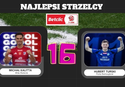 Michał Kalitta i Hubert Turski najlepszymi strzelcami grupy 2. III ligi