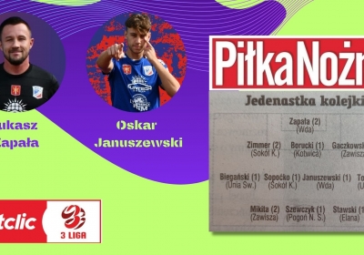 Łukasz Zapała i Oskar Januszewski wyróżnieni przez tygodnik „Piłka Nożna”