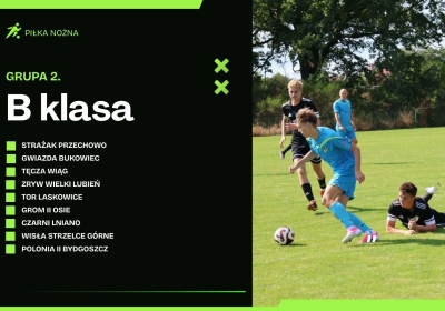 B klasa. Zwycięska inauguracja Strażaka Przechowo i Tęczy Wiąg 