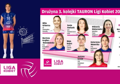 Tauron Liga Kobiet. Katarzyna Wenerska po raz drugi wyróżniona 