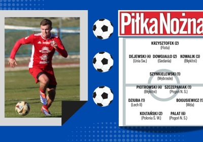 Kacper Bogusiewicz wyróżniony przez „Piłkę Nożną”