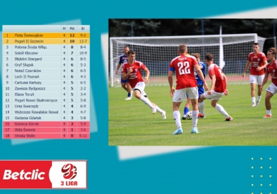 Flota Świnoujście wciąż z kompletem punktów, Wda wyprzedza tylko Vinetę Wolin