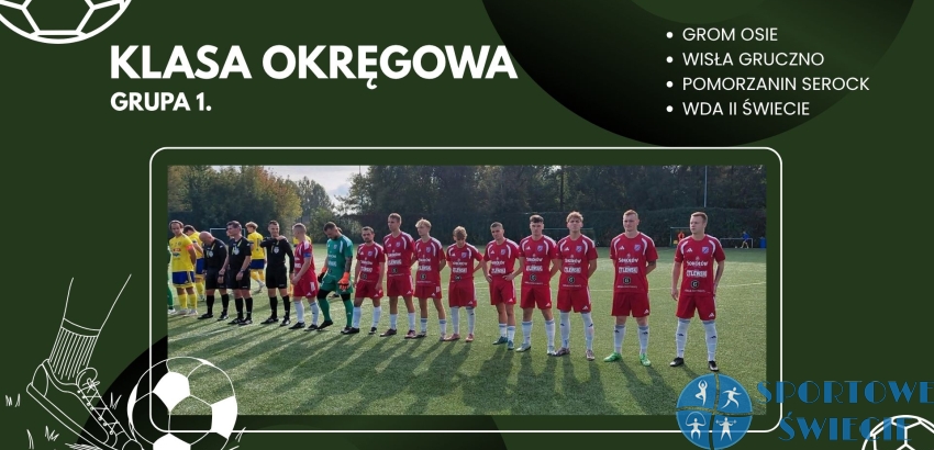 Przerwane serie bez porażki Gromu Osie i Pomorzanina Serock