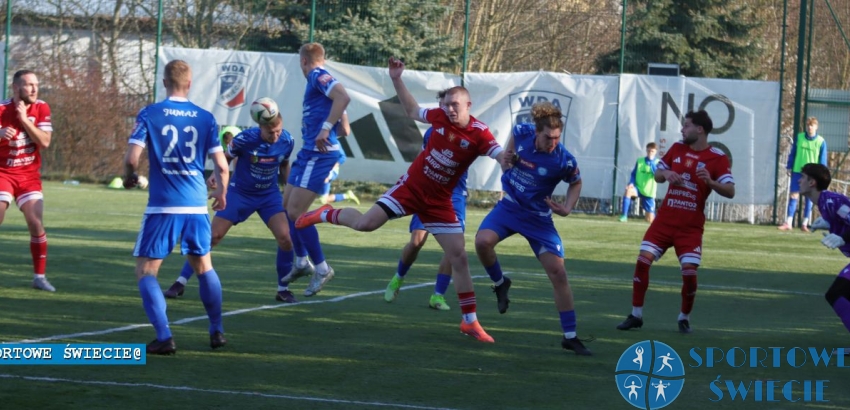 Wynik sportowy kontra punkty do Pro Junior System