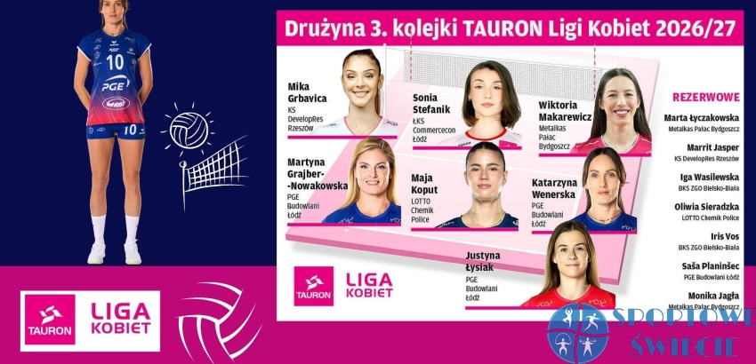 Tauron Liga Kobiet. Katarzyna Wenerska po raz drugi wyróżniona