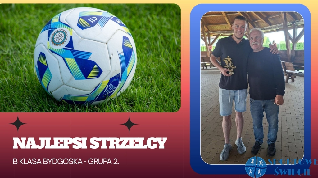 Strzelcy w B klasie. Paweł Zadrużyński najskuteczniejszy w grupie 2.