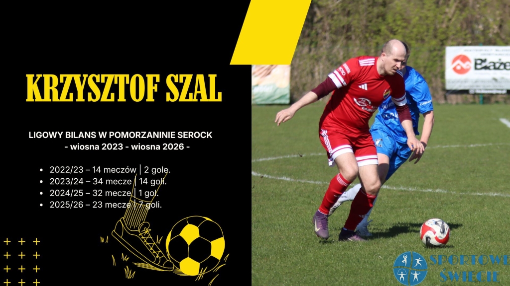 Krzysztof Szal nie zagra w nowym sezonie w Pomorzaninie Serock