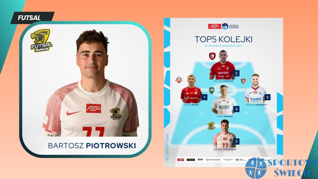 Bartosz Piotrowski znów w TOP5 Fogo Futsal Ekstraklasy