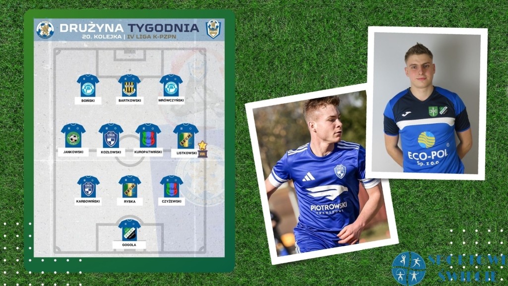 Marceli Gogola i Szymon Kozłowski w „drużynie 20. kolejki IV ligi”