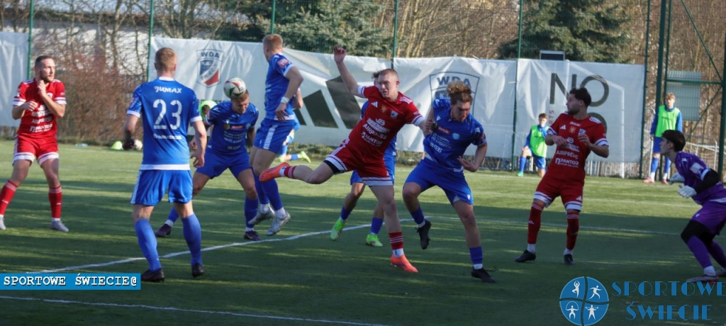 Wynik sportowy kontra punkty do Pro Junior System