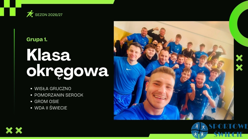 Dąbrowa Chełmińska zdobyta. Pierwsza wygrana Wisły Gruczno w delegacji
