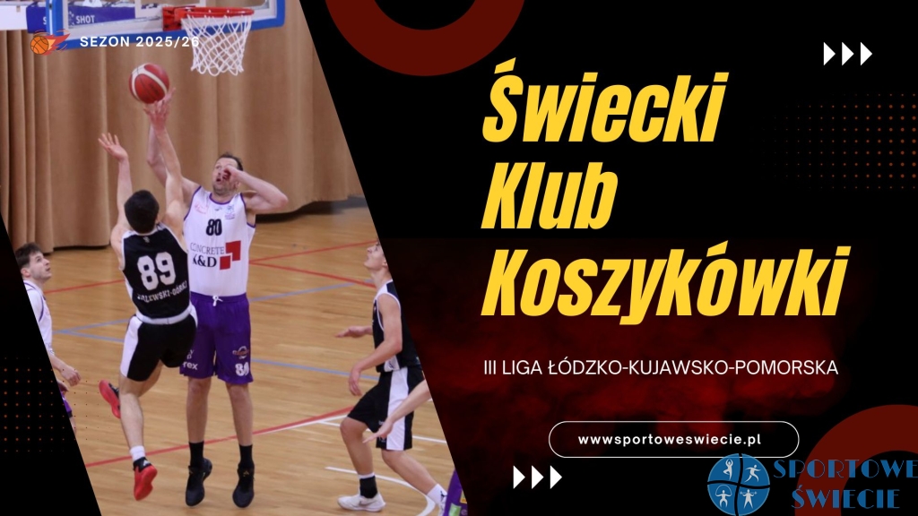 Zaległości w III lidze odrobione. ŚKK Świecie stracił fotel lidera