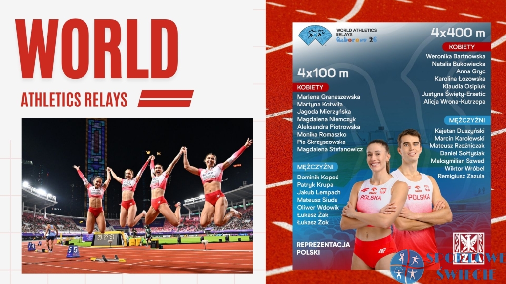 Aleksandra Piotrowska powołana na World Athletics Relays