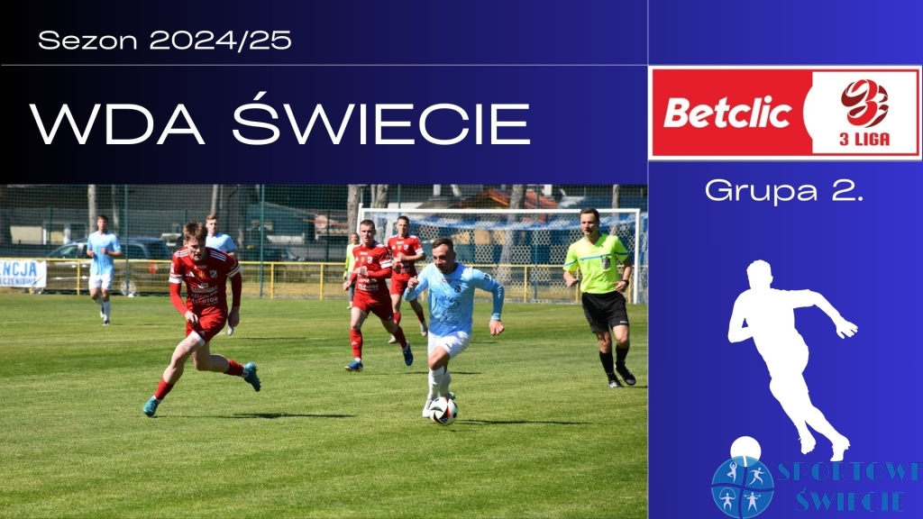 Sokół Kleczew powiększył przewagę, Wda Świecie jedenasta