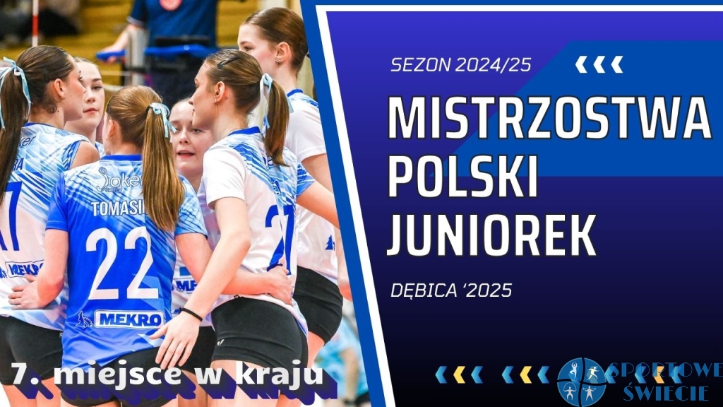 MPJ Dębica ‘2025. Jokerki na koniec dały koncert ogrywając ŁKS Łódź