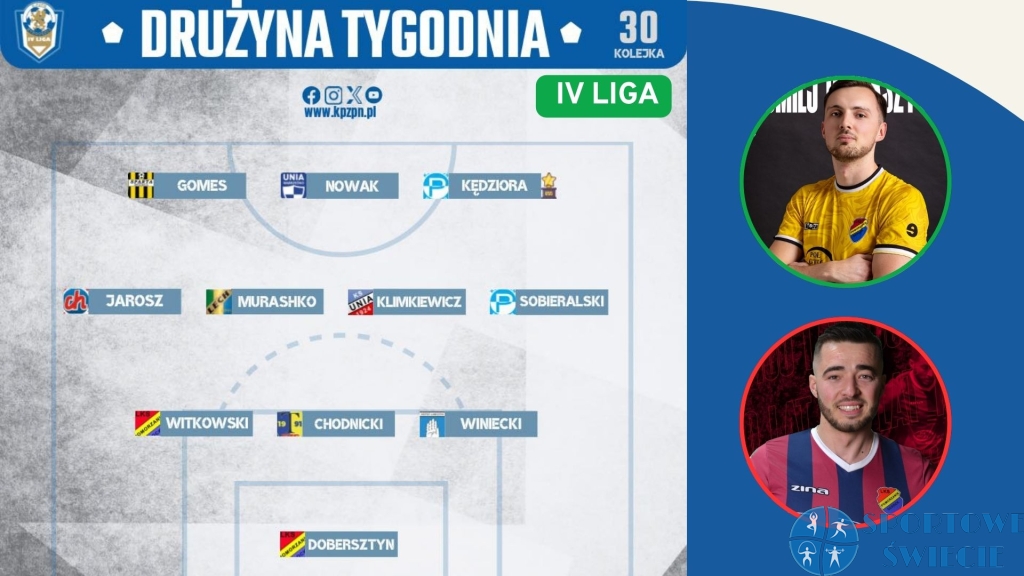 Bartłomiej Dobersztyn i Mariusz Witkowski w drużynie 30. kolejki IV ligi