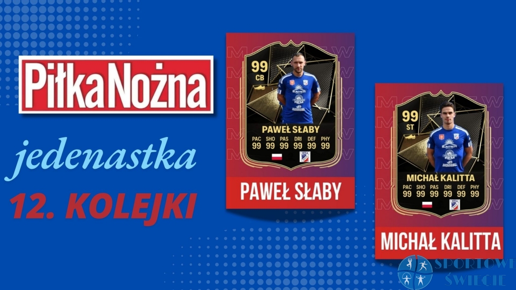 Paweł Słaby i Michał Kalitta wyróżnieni przez tygodnik „Piłka Nożna”