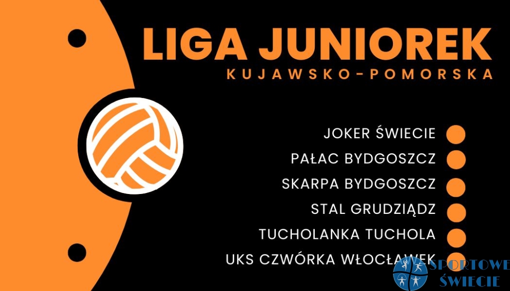 Liga juniorek. Joker w rewanżu ponownie lepszy od Skarpy