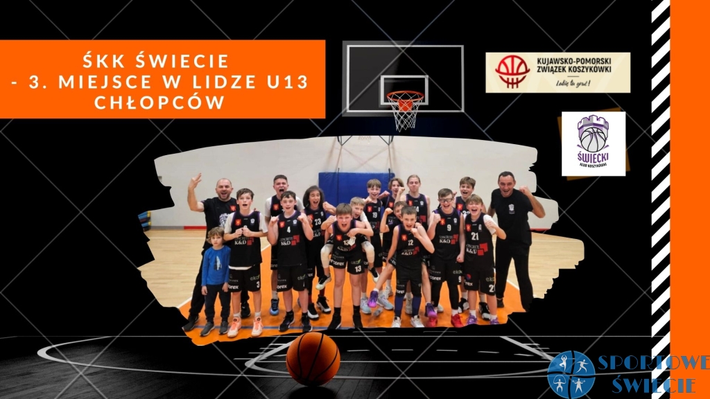 Trzy zwycięstwa młodzików ŚKK Świecie i jest historyczny medal