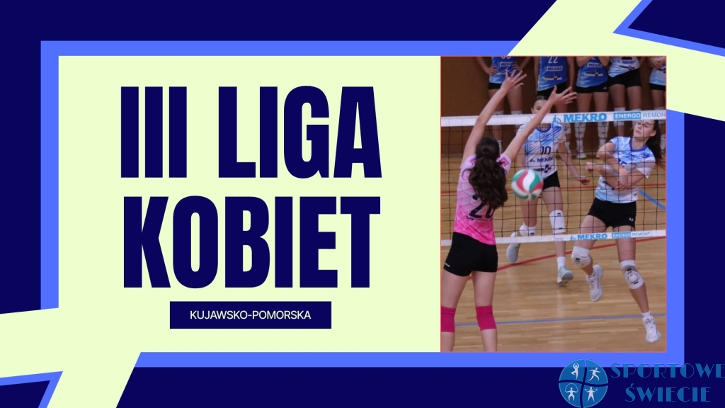 III liga kobiet. Joker Świecie pewnie wygrał ze Stalą Grudziądz