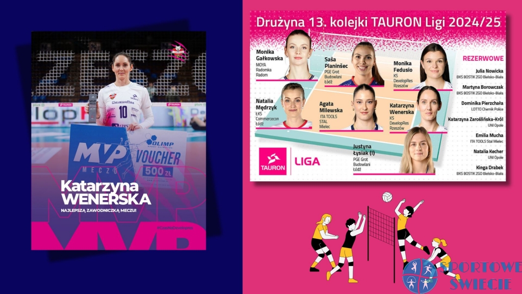 Katarzyna Wenerska znów w drużynie kolejki Tauron Ligi i z drugim MVP meczu