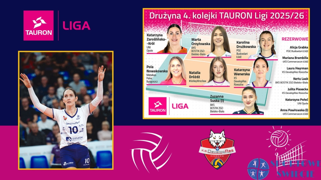 Katarzyna Wenerska rozgrywającą nr 1 w 4. kolejce Tauron Ligi