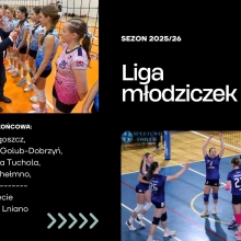 Liga młodziczek. Pałac Bydgoszcz mistrzem województwa