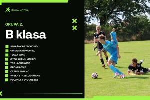 B klasa. Zwycięska inauguracja Strażaka Przechowo i Tęczy Wiąg
